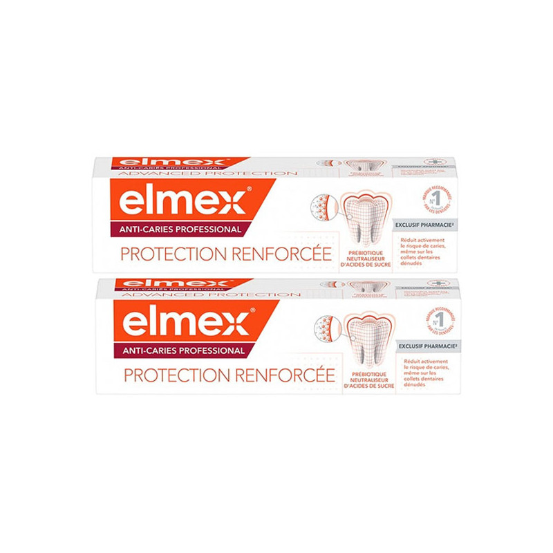 Elmex Dentifrice Anti-Caries Professional Protection Renforcée lot de 2x75ml