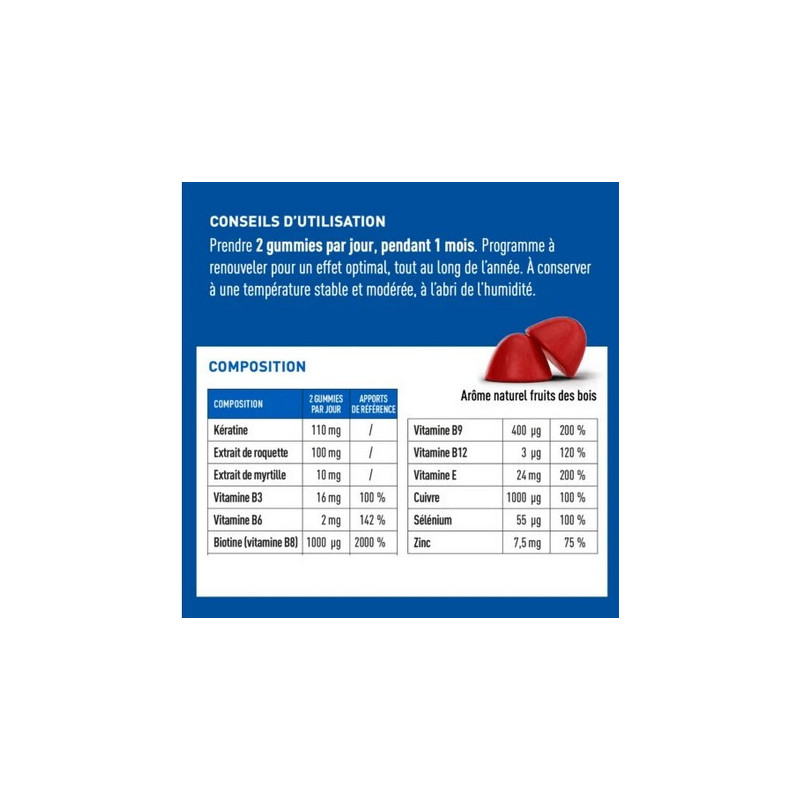 Granions PRO KERACYS...