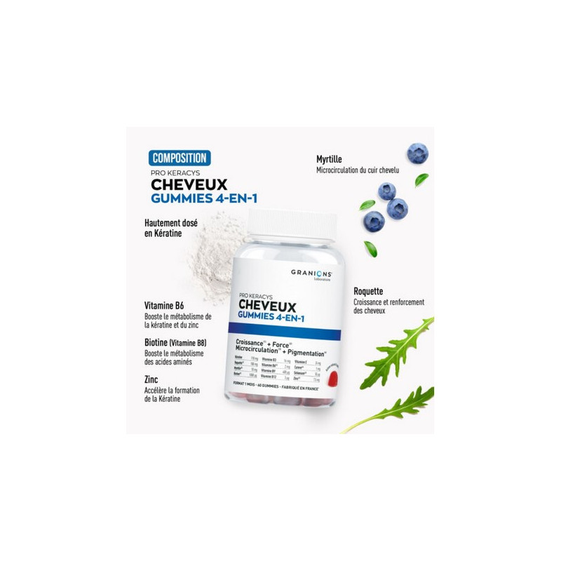 Granions PRO KERACYS...